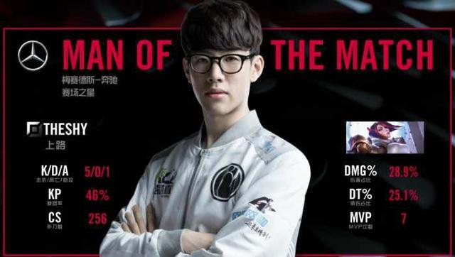 社交平台上 社交平台上