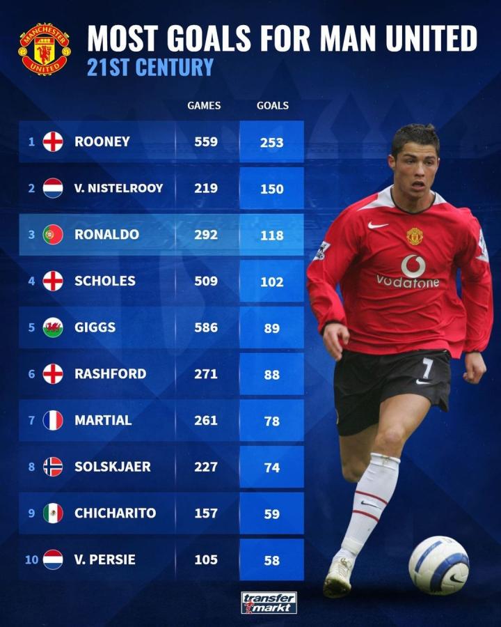 发展呈现出 发展呈现出