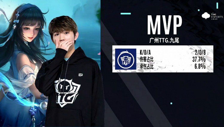 技术分析 技术分析