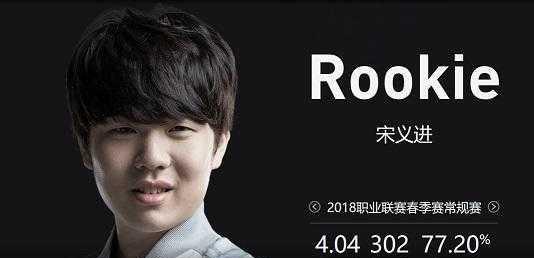 限制同曦的
